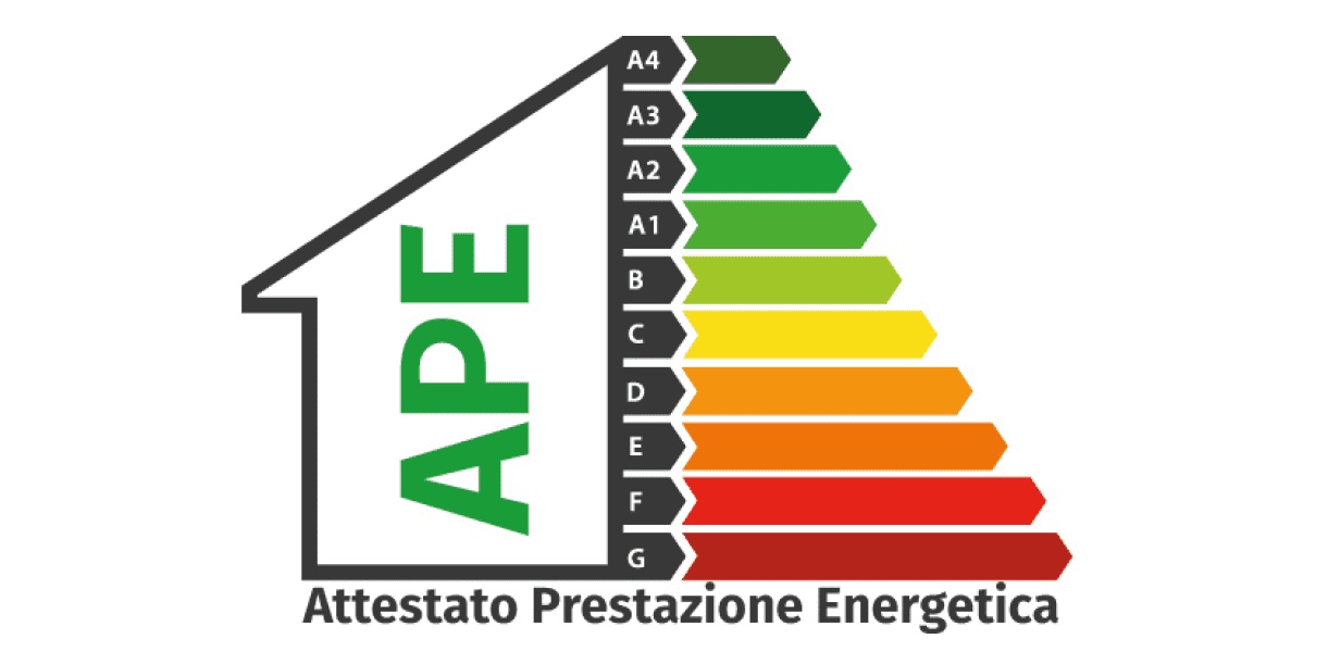 Come si ottiene l'APE: chi lo rilascia, quali documenti servono e quanto tempo ci vuole