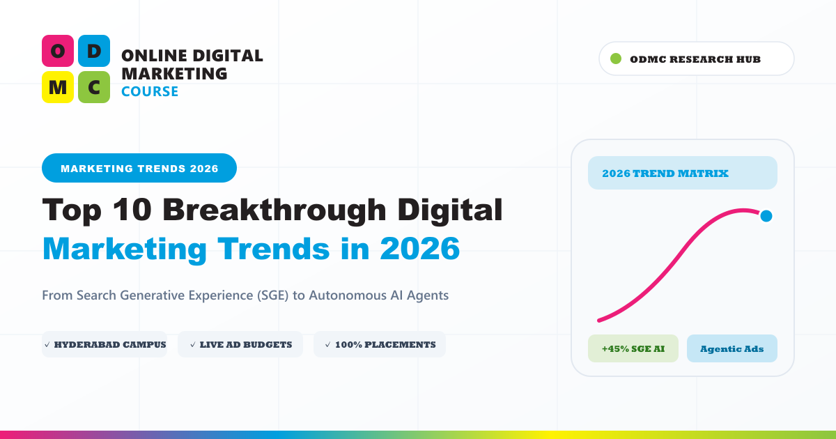 Top 10 Breakthrough Digital Marketing Trends Dominating 2026