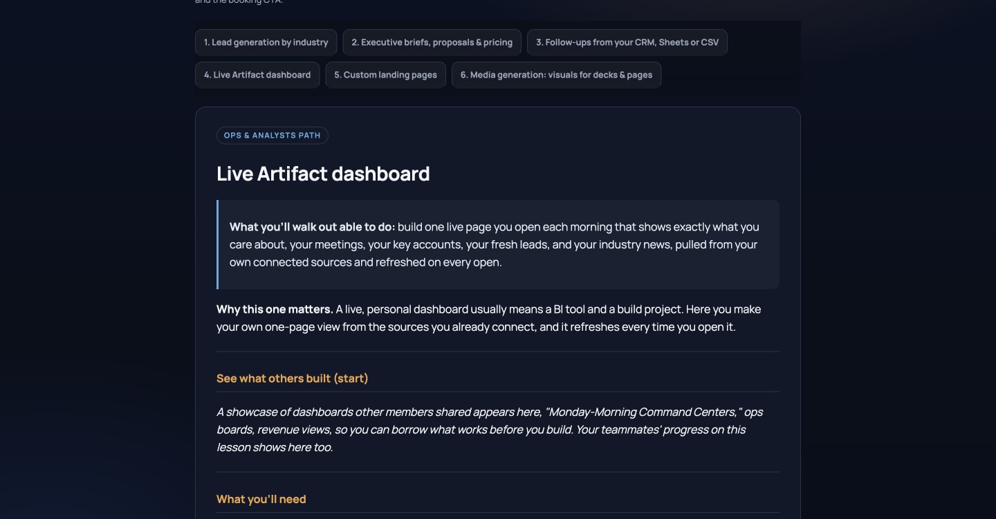 A lesson in the learn.glhip.com portal, the Live Artifact dashboard, with the six lesson tabs. Preview build.
