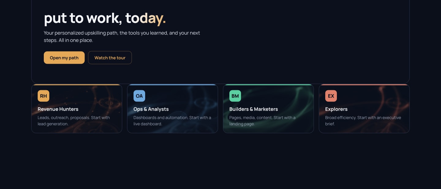 The learn.glhip.com path view: four role based paths as cards. Preview build.