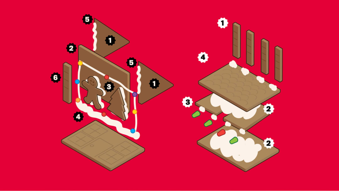 Graphic of gingerbread house instructions to made an internet modem and laptop