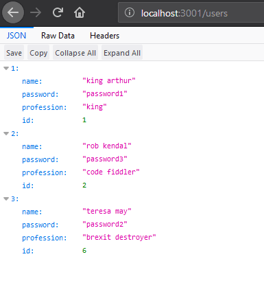 results of the user list query