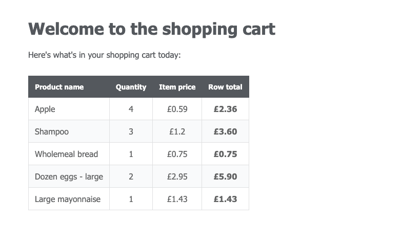 Screenshot of the graphql table with the shopping cart items listed Screenshot of the graphql table with the shopping cart items listed