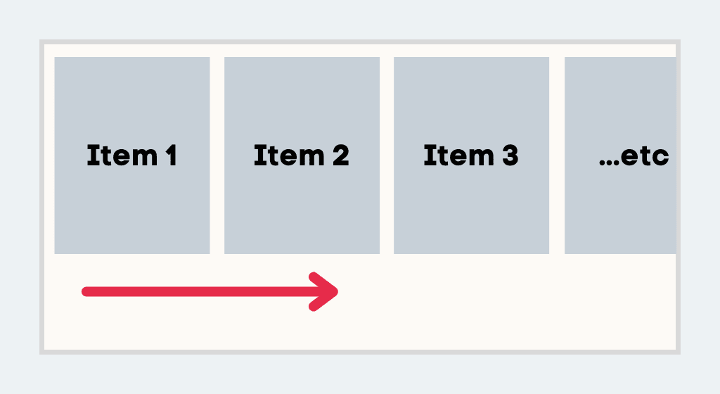 Example of how a multi-item carousel can work Example of how a multi-item carousel can work