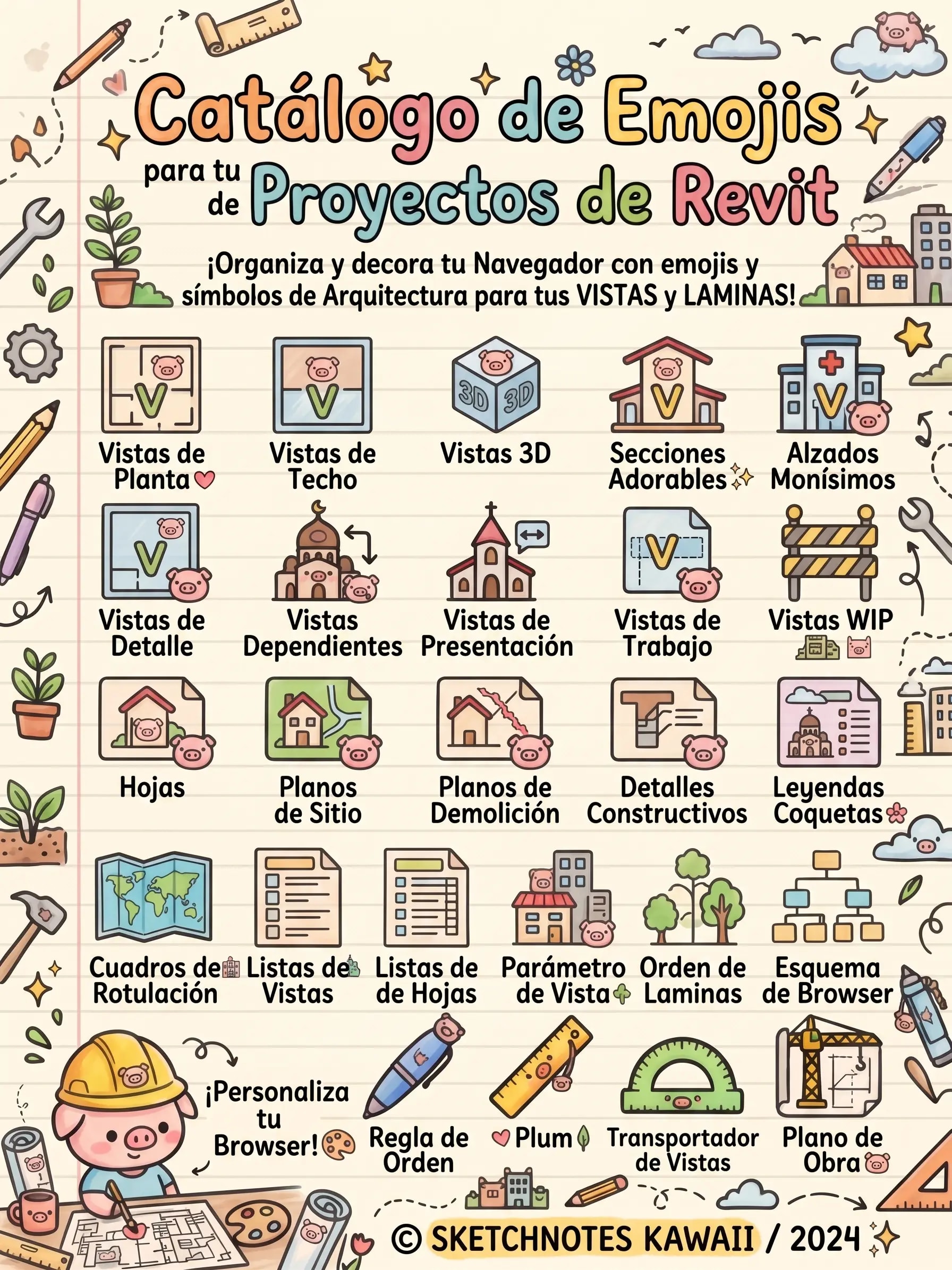 Catálogo de emojis para arquitectos
