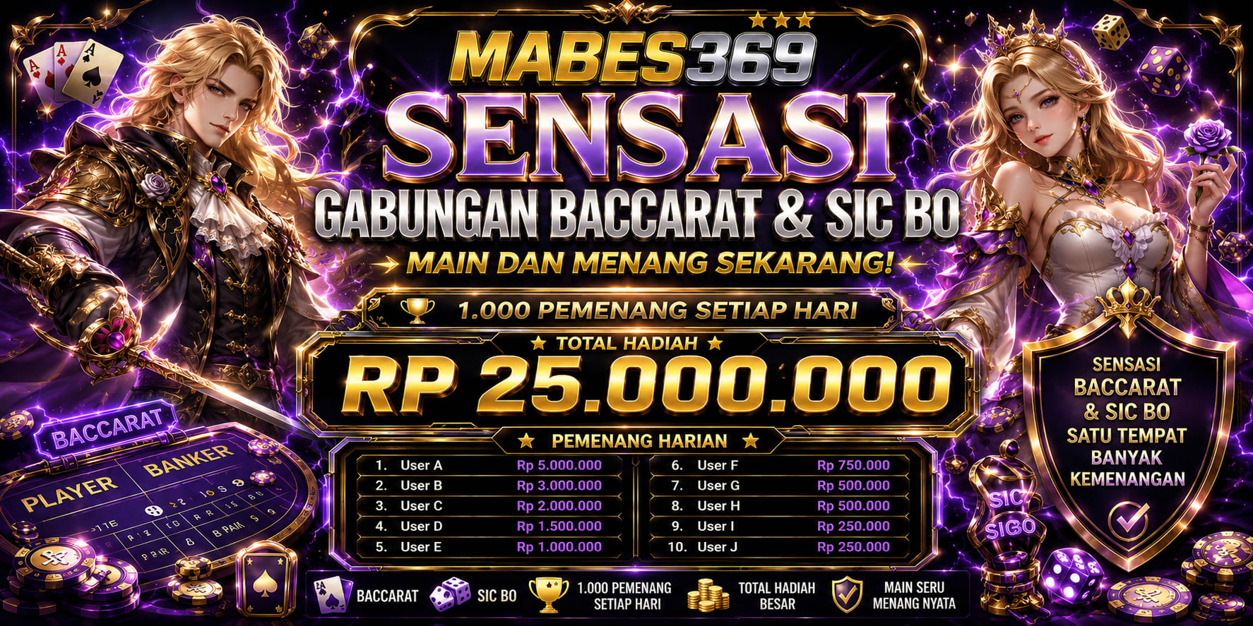 Sensasi Baccarat & Sic Bo
