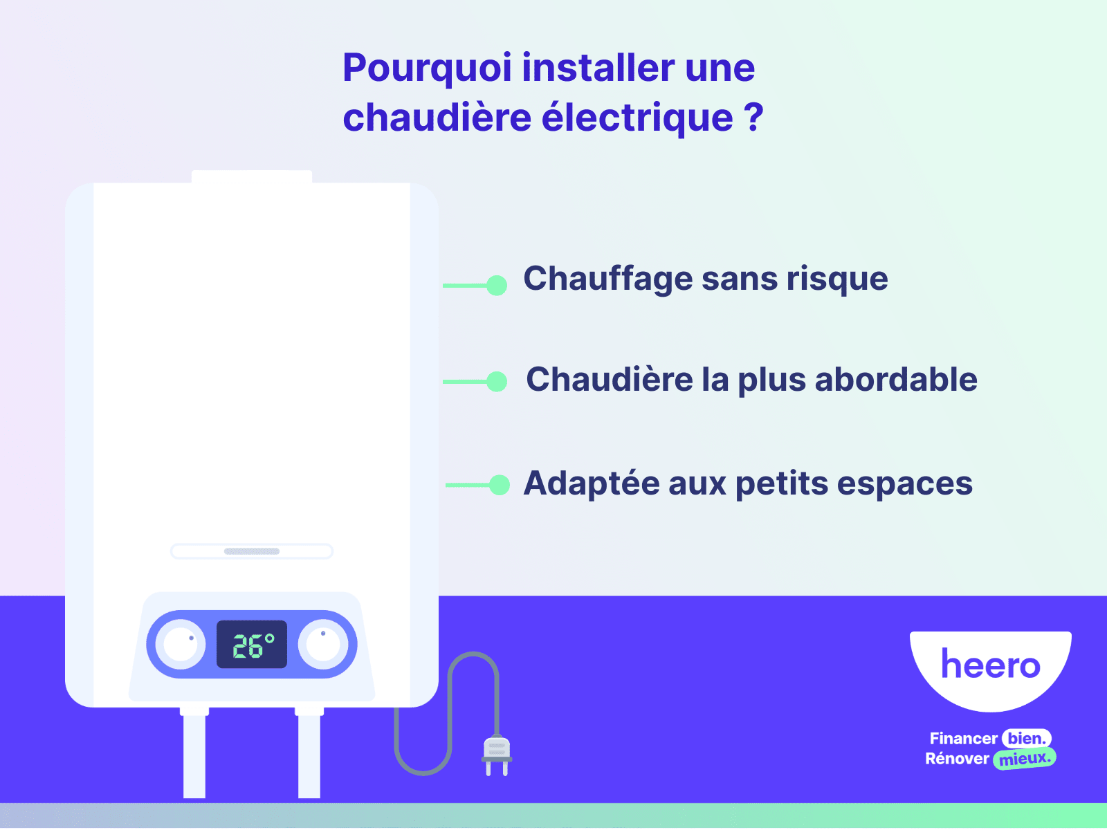 pourquoi installer une chaudière électrique