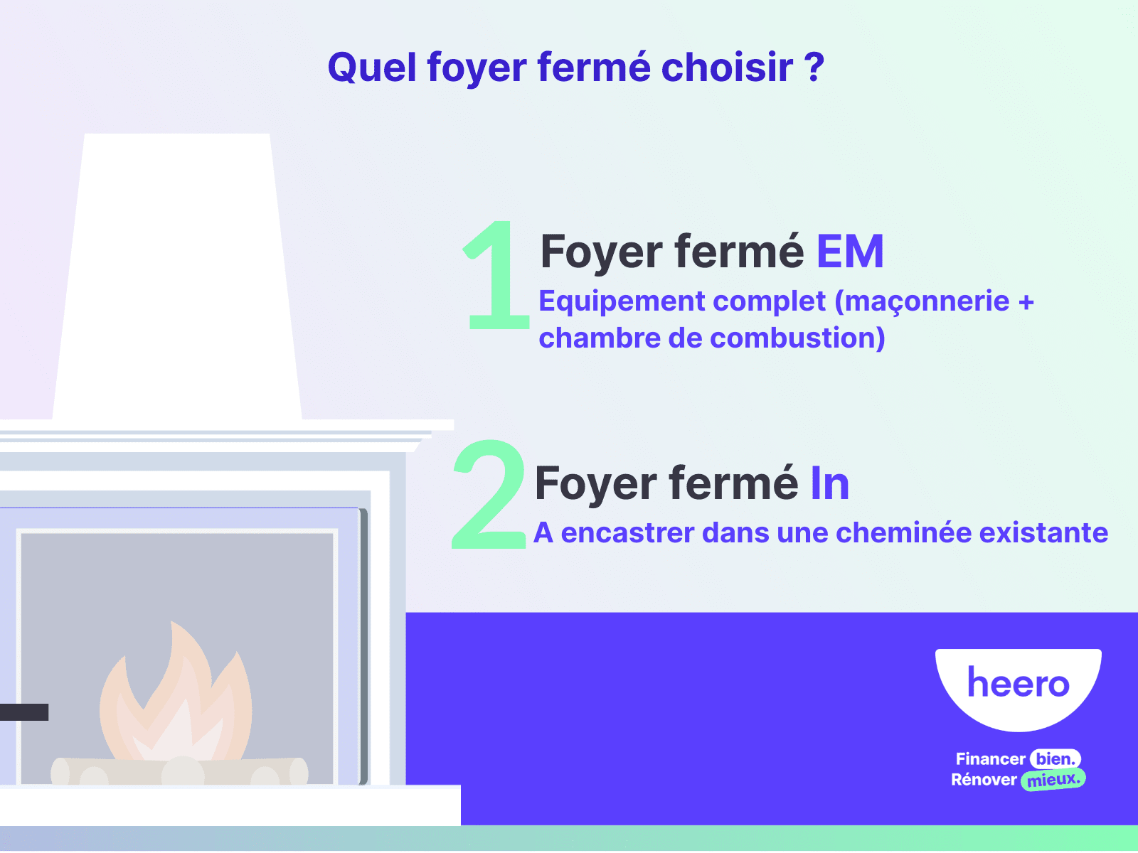 quel foyer fermé choisir