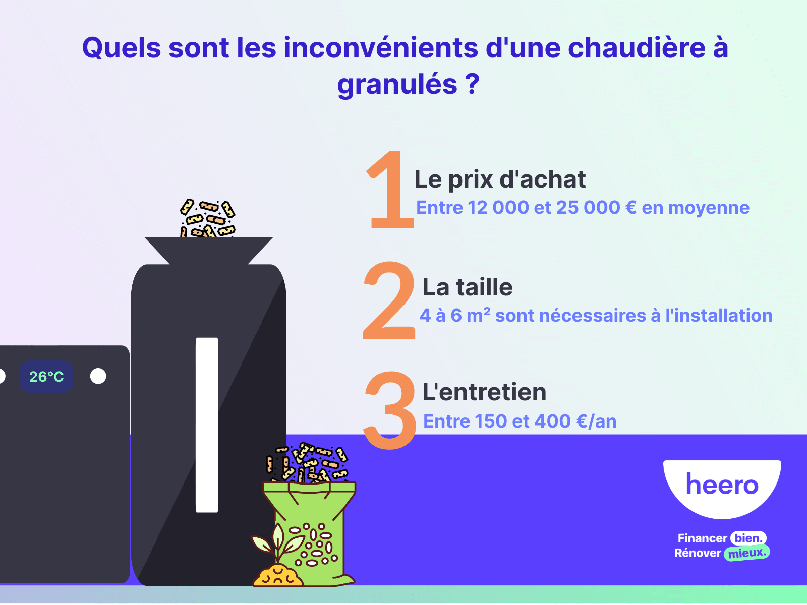 quels sont les inconvénients d'une chaudière à granulés