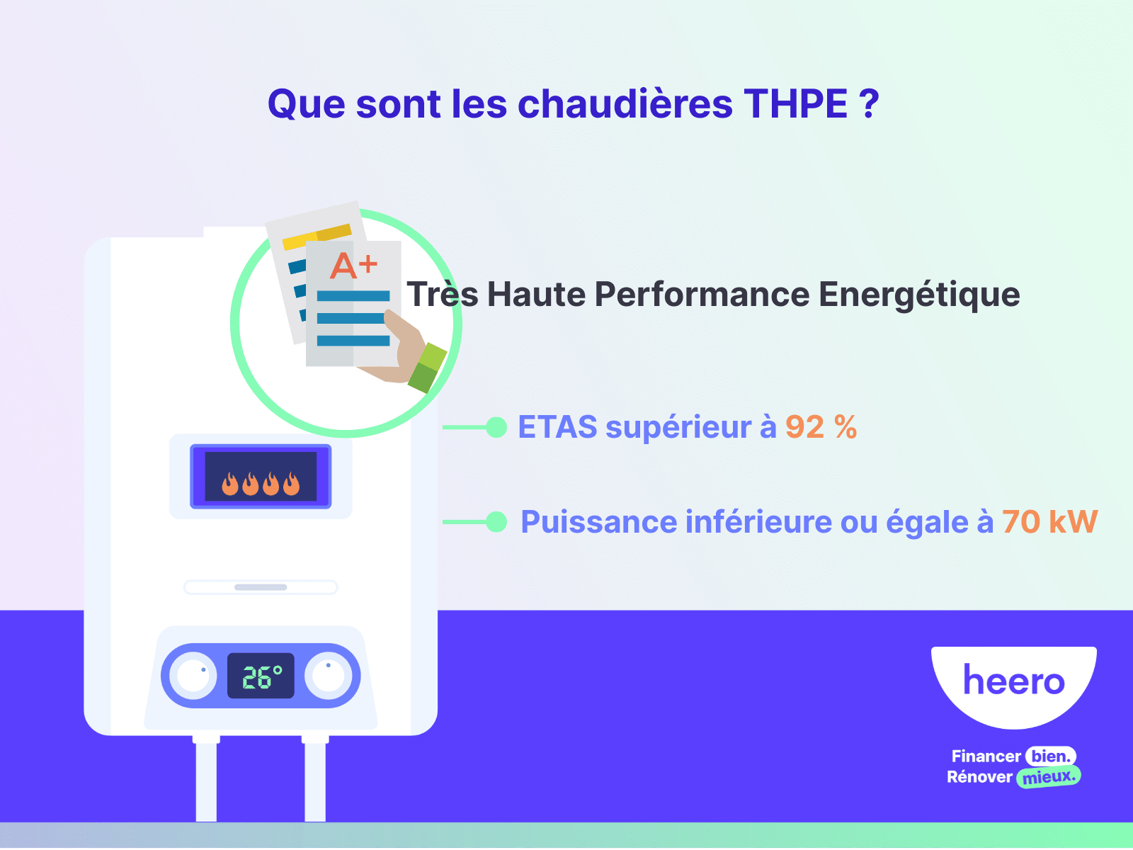 quelles sont les chaudières THPE