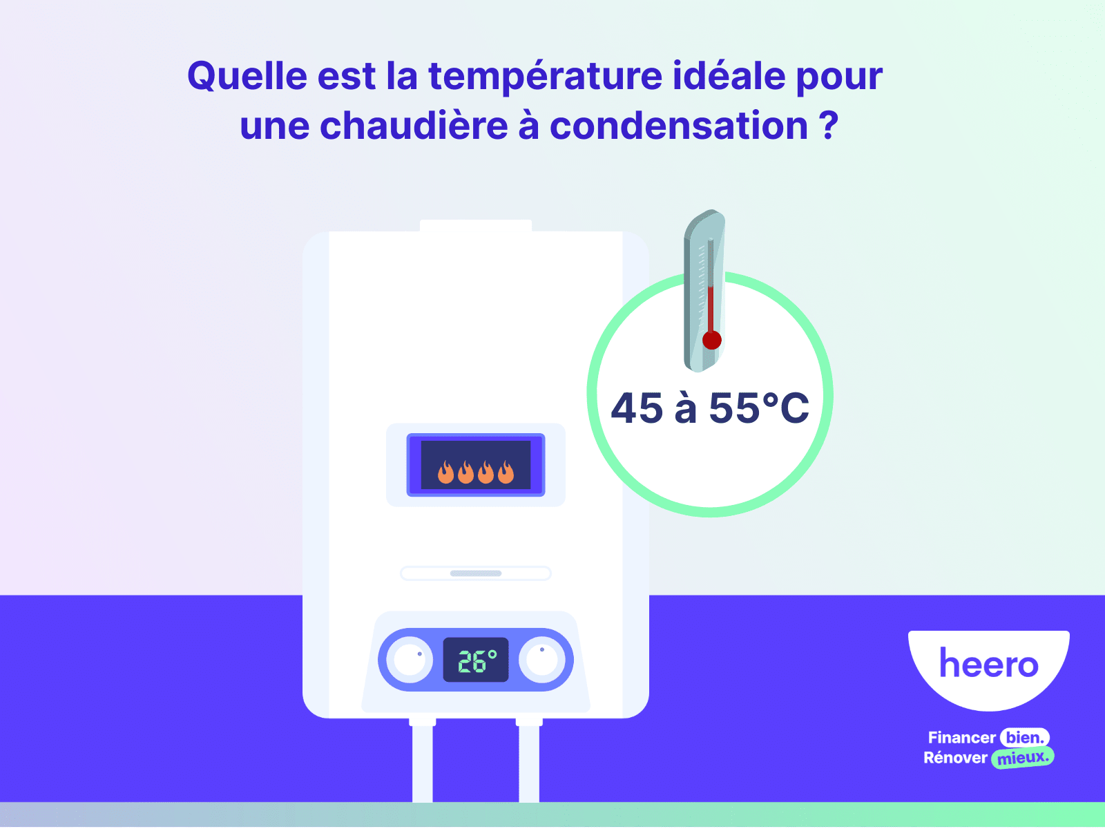 quelle température pour une chaudière à condensation