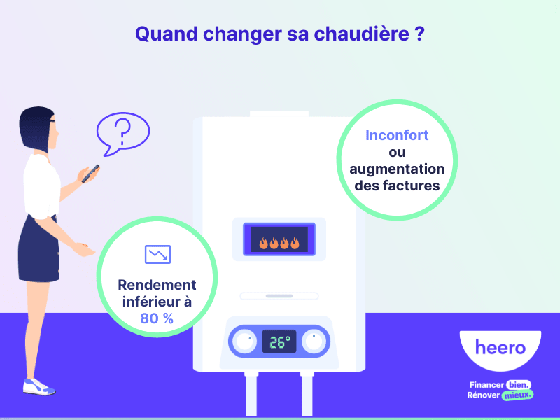 quand changer sa chaudière