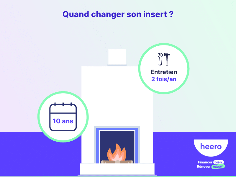quand changer son insert