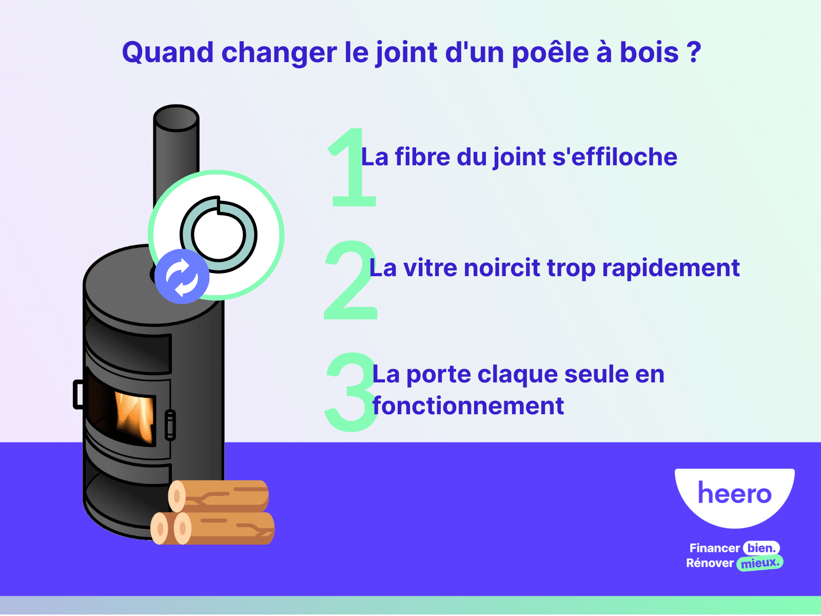 quand changer le joint d'un poêle à bois