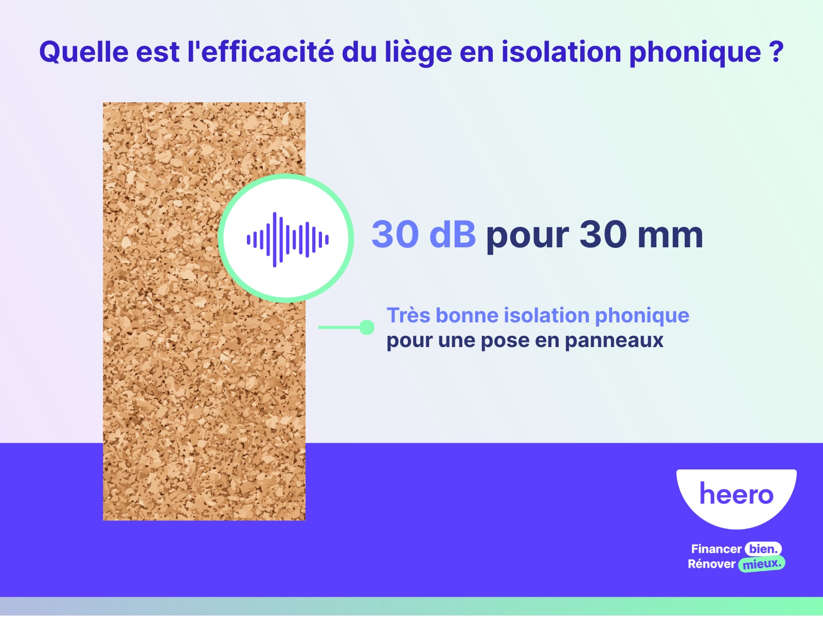 quelle est l'efficacité du liège en isolation phonique