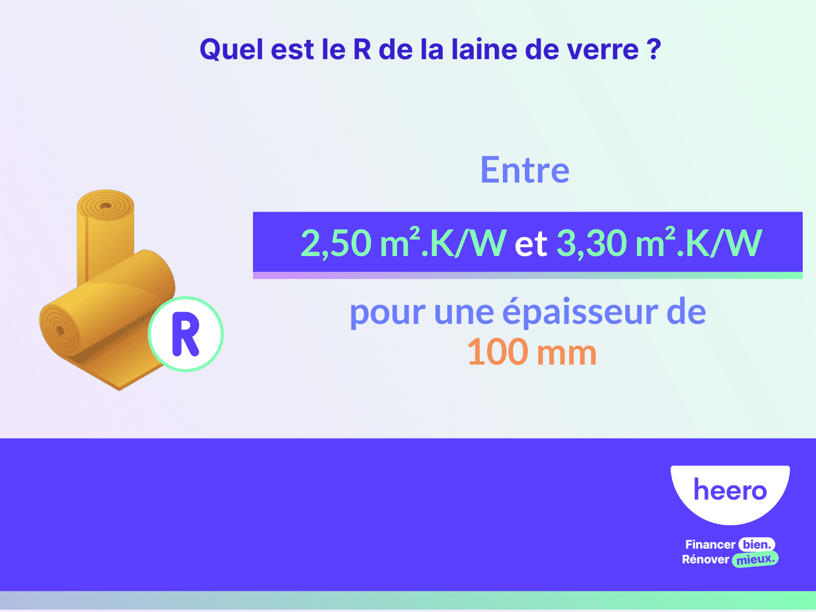 quel est le R de la laine de verre