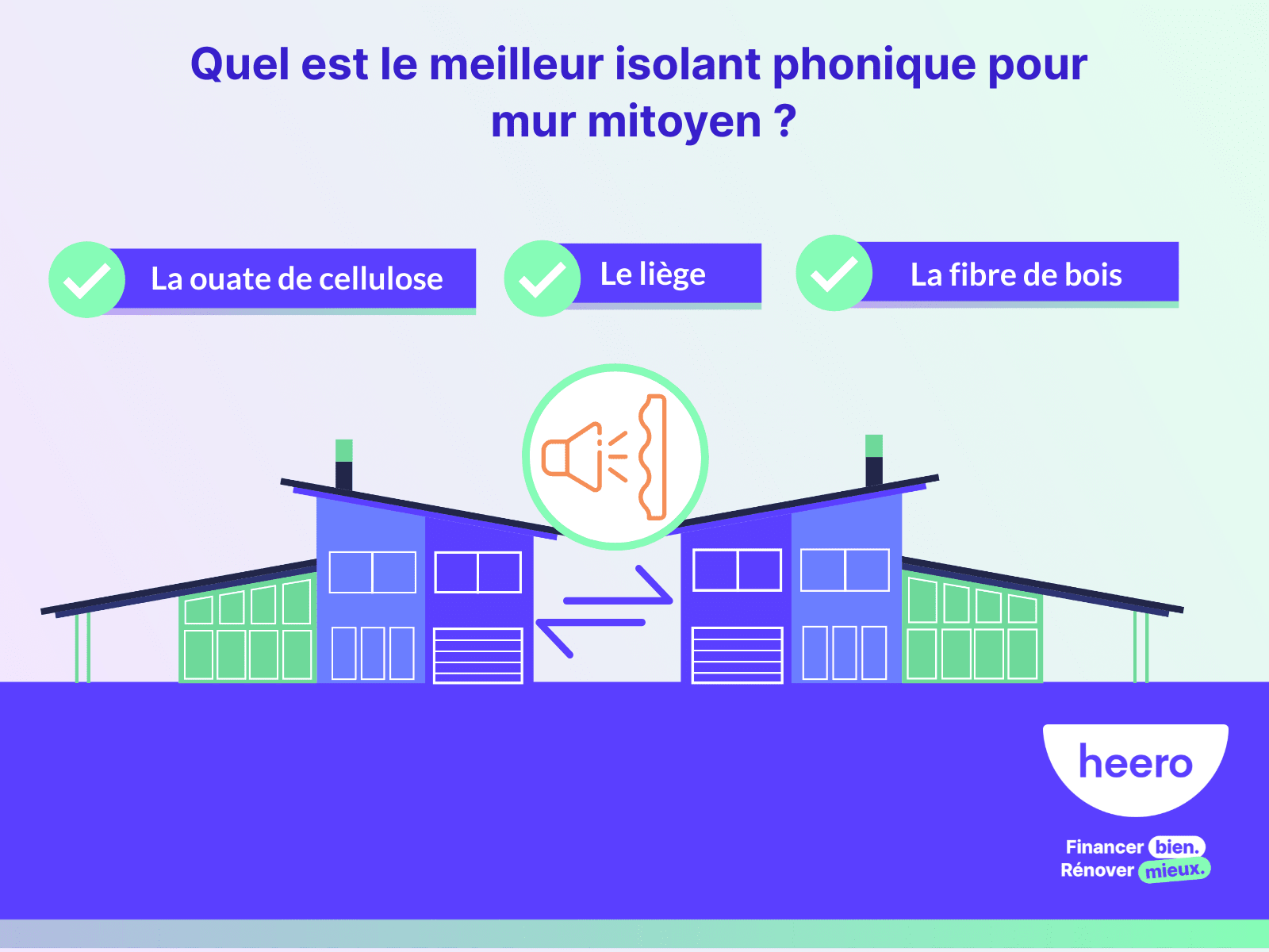 quel est le meilleur isolant phonique pour mur mitoyen