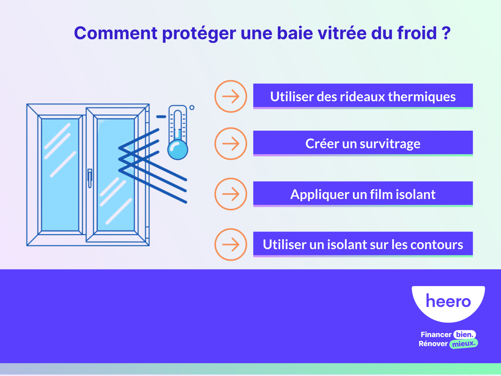 comment protéger une baie vitrée du froid