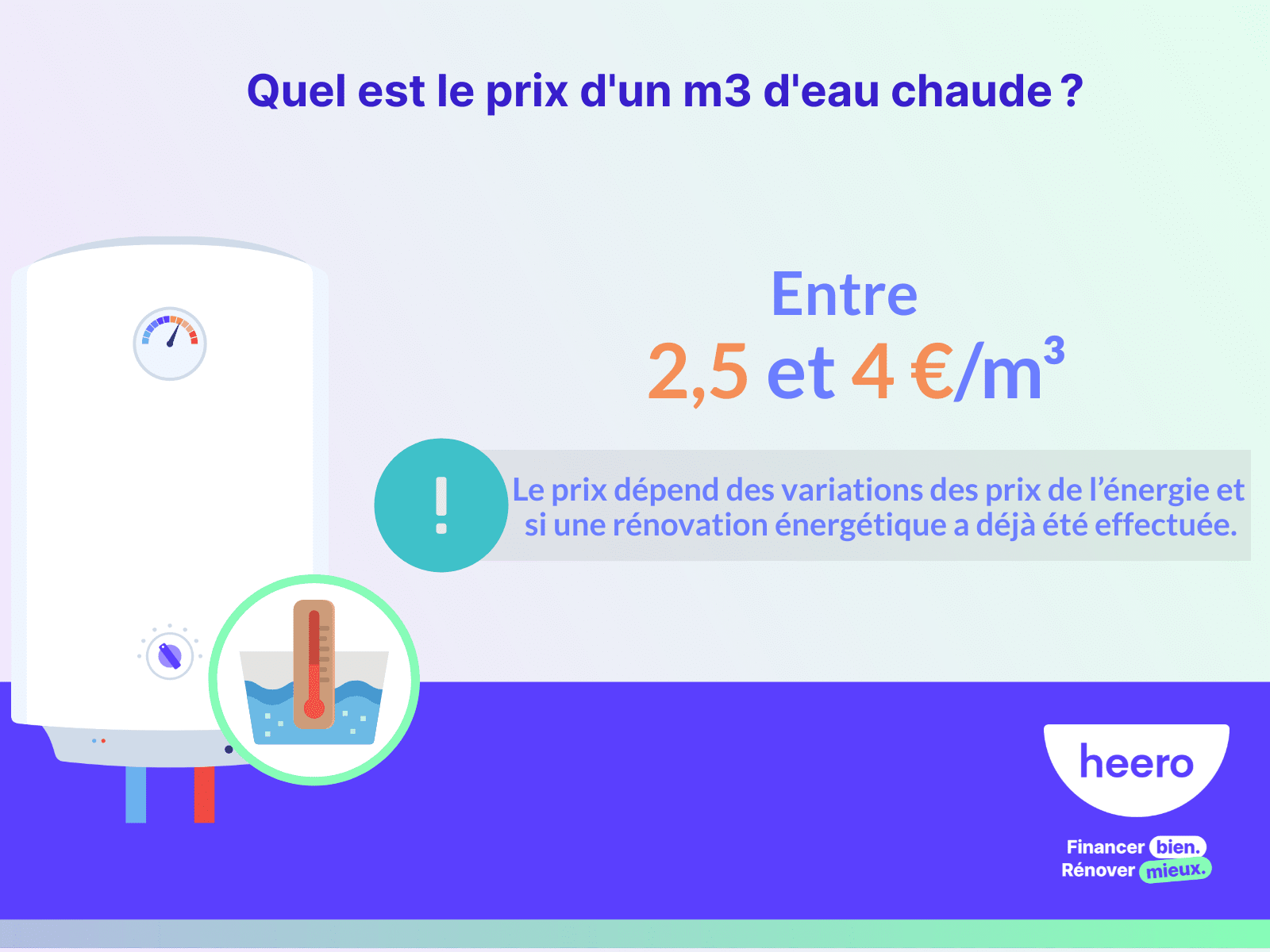 quel est le prix d'un m3 d'eau chaude