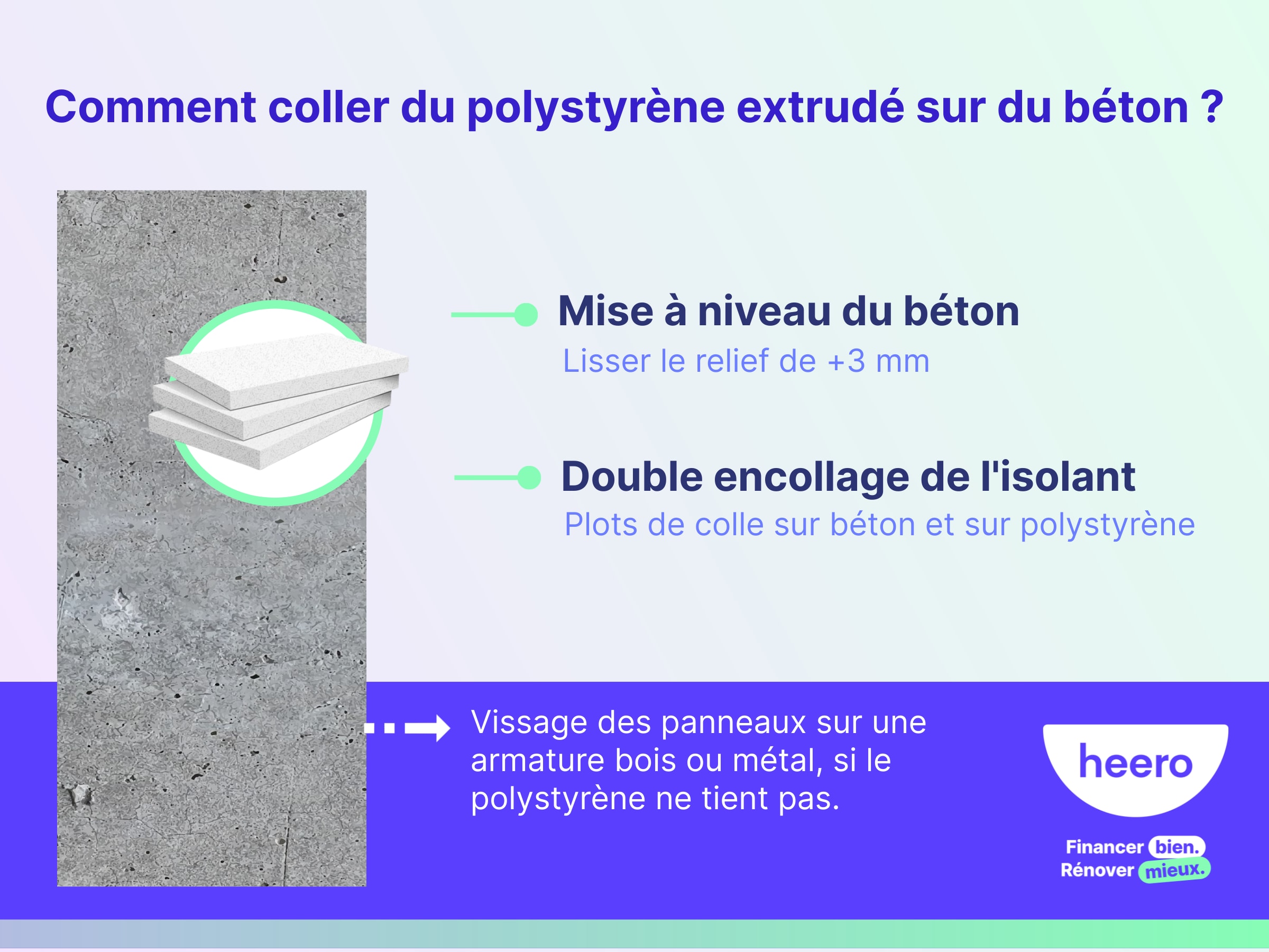 Comment coller du polystyrène extrudé sur du béton