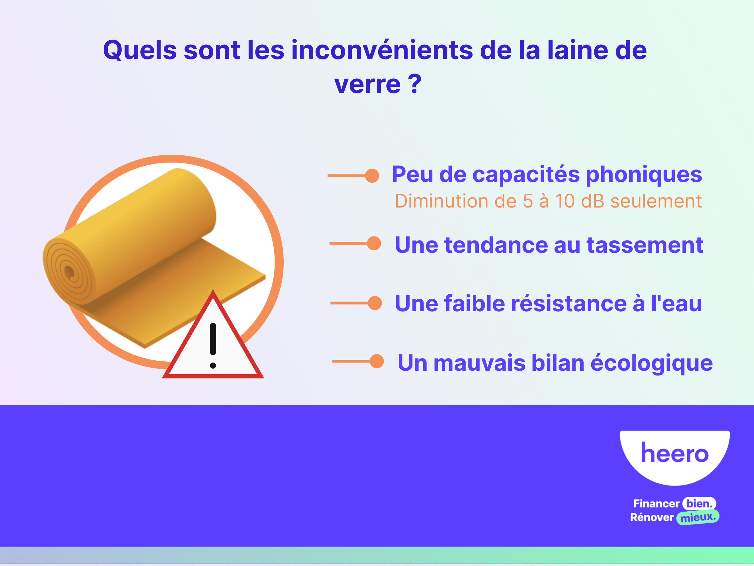 Quels sont les inconvénients de la laine de verre