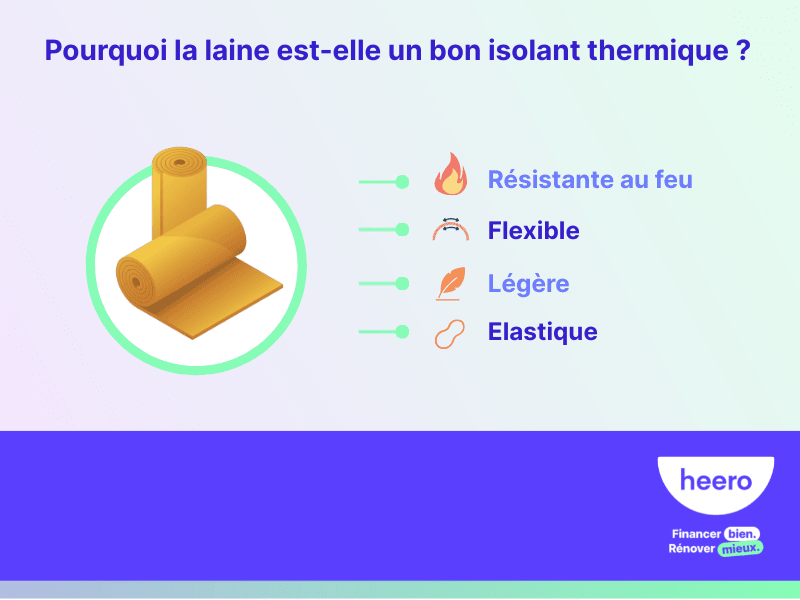 Pourquoi la laine est-elle un bon isolant thermique