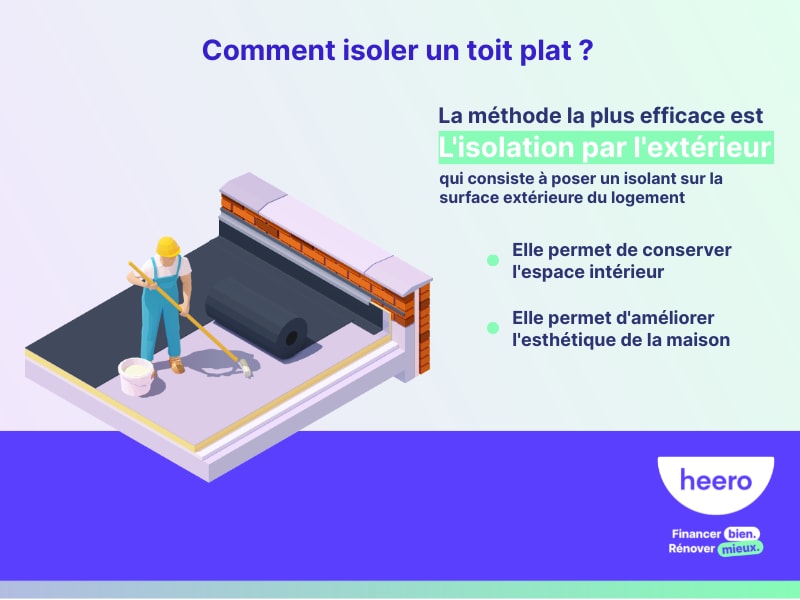 comment isoler un toit plat 