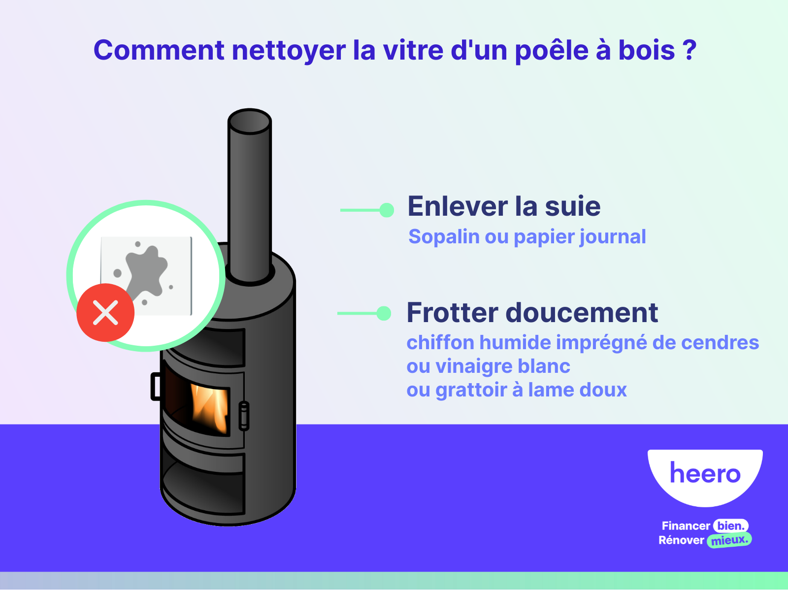 Nettoyer correctement la vitre de mon poêle