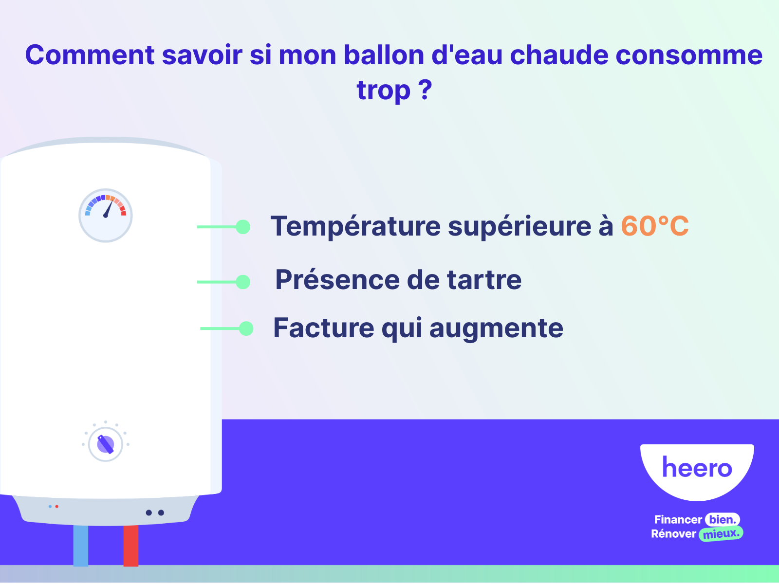 Comment bien régler mon ballon d'eau chaude