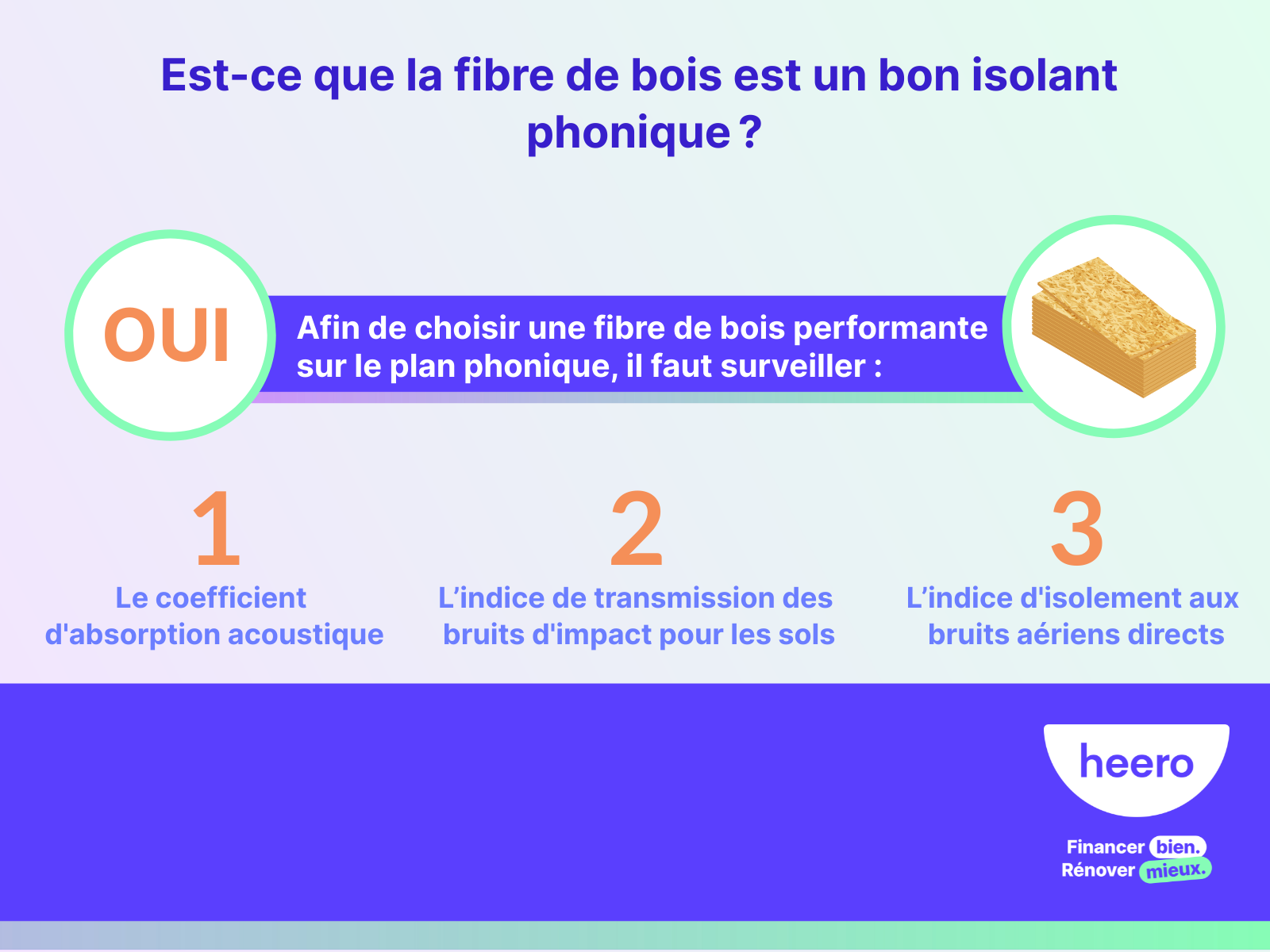 Isolation phonique : Choisir son isolant phonique en fonction de