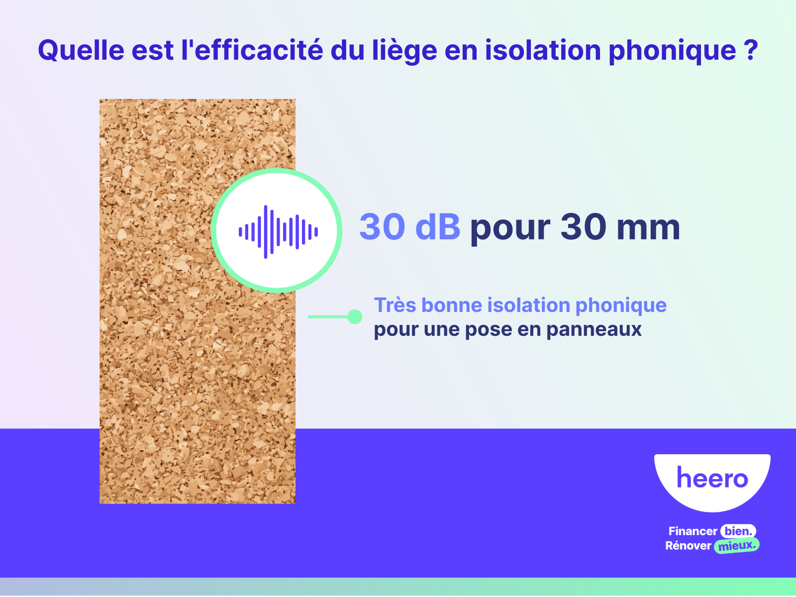 Liège en panneaux isolation thermique et acoustique