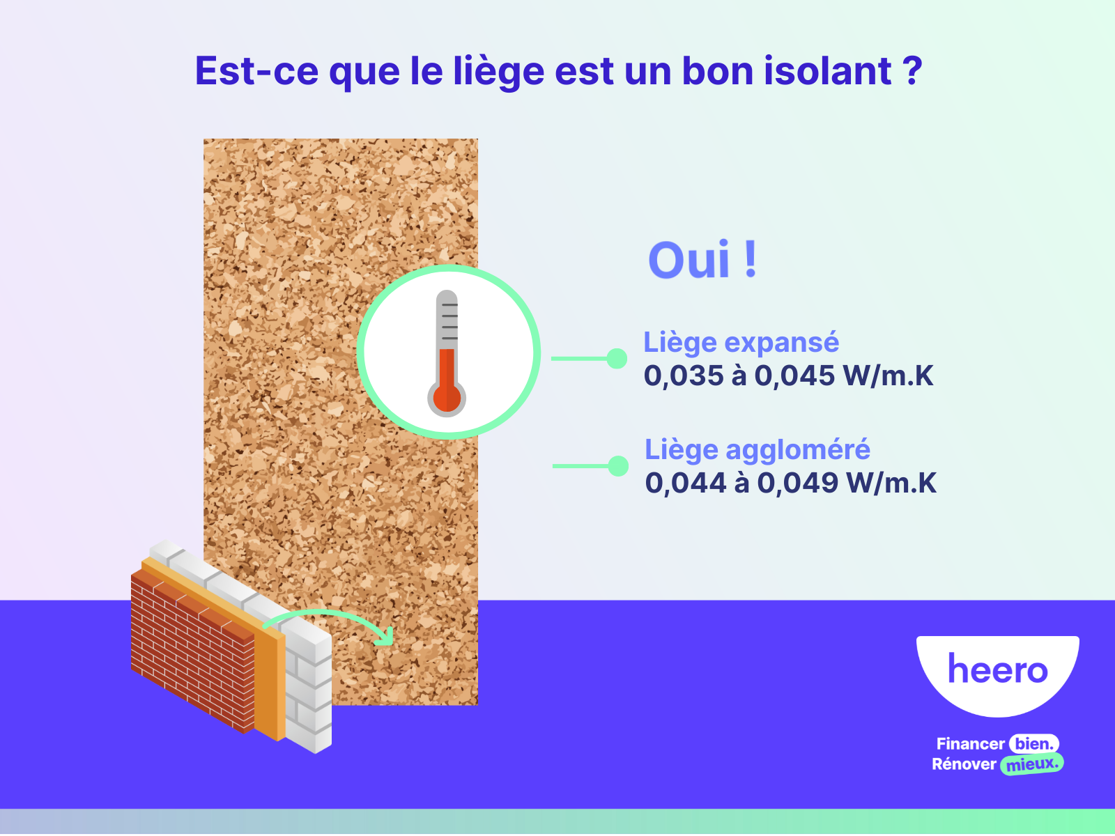 Isolation Thermique Liege ITE - LIEGE EXPANSE HAUTE RESISTANCE - ISOLANT EN  LIEGE