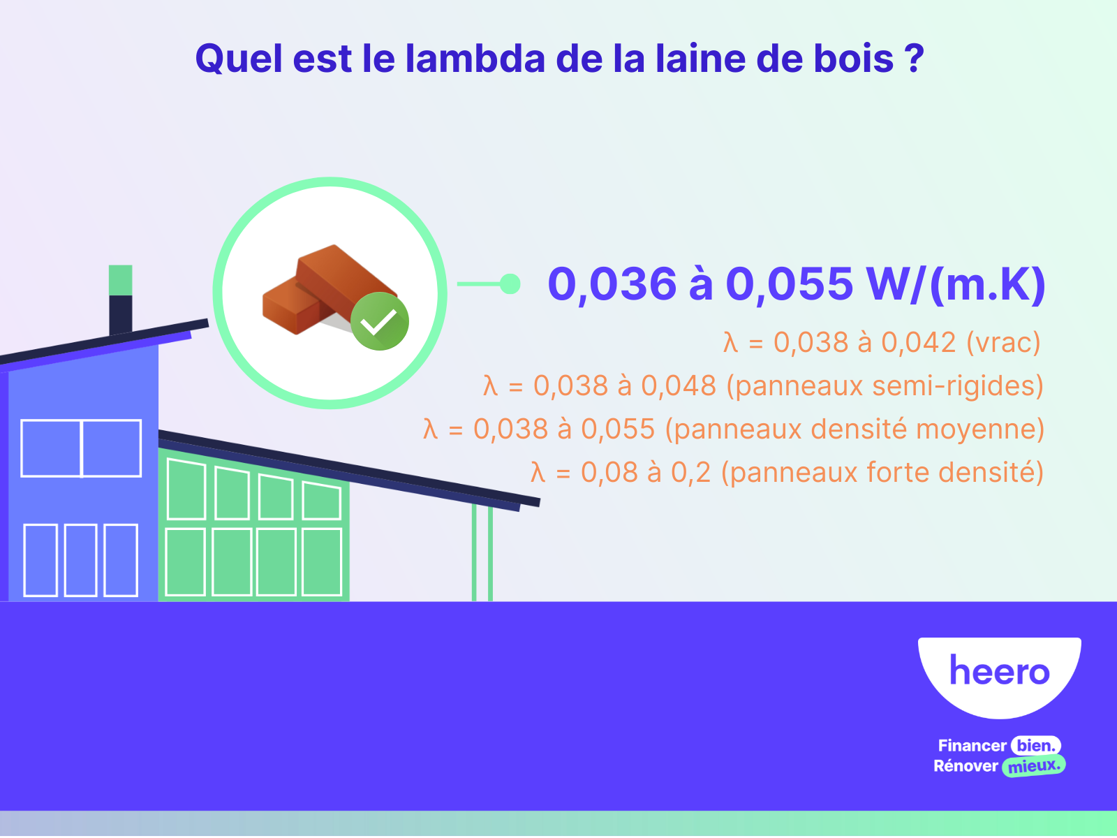 Quelle est le lambda de la laine de bois ? Quelle conductivité thermique ?