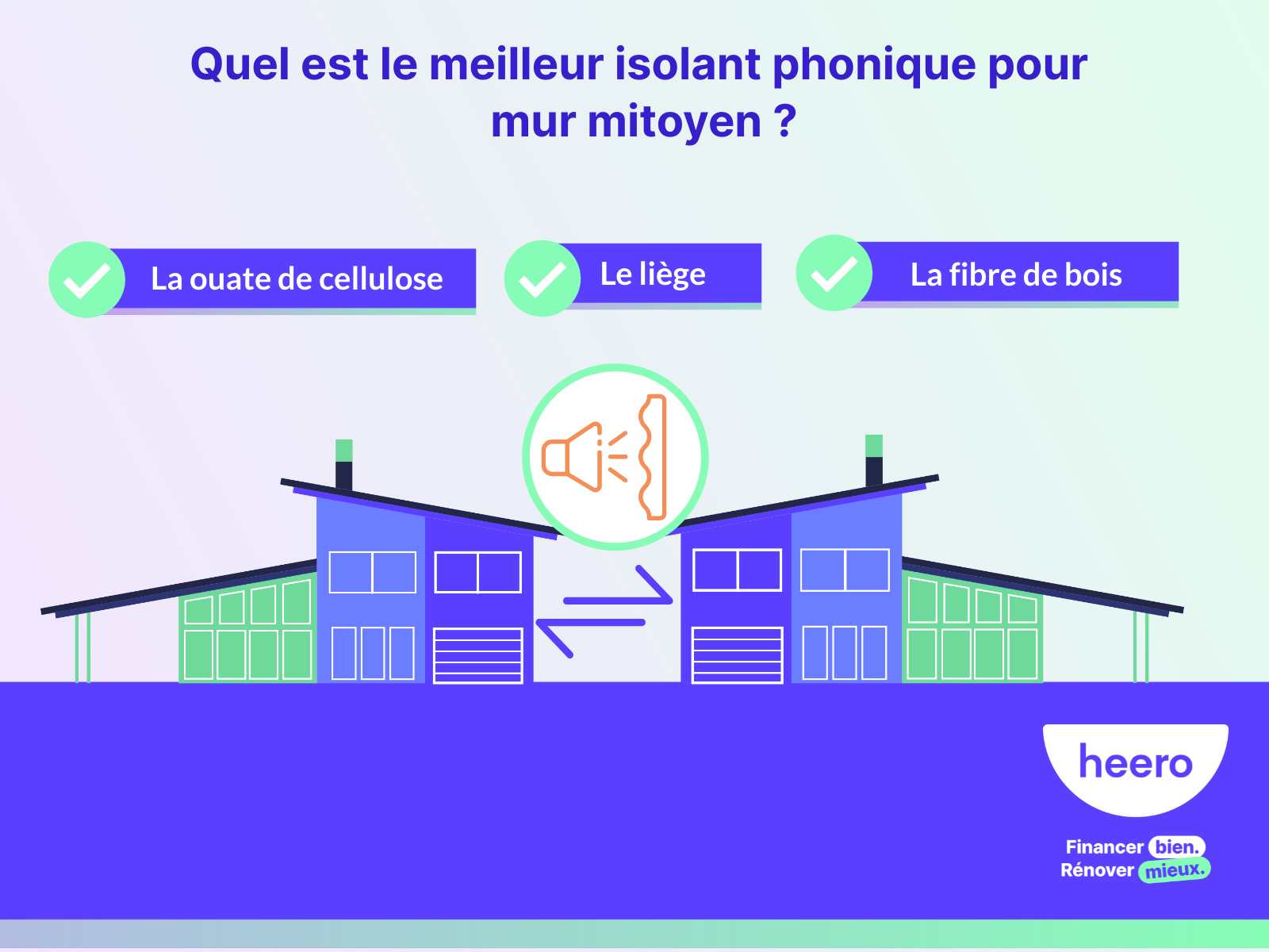 Comment avoir une bonne isolation phonique pour les murs ?