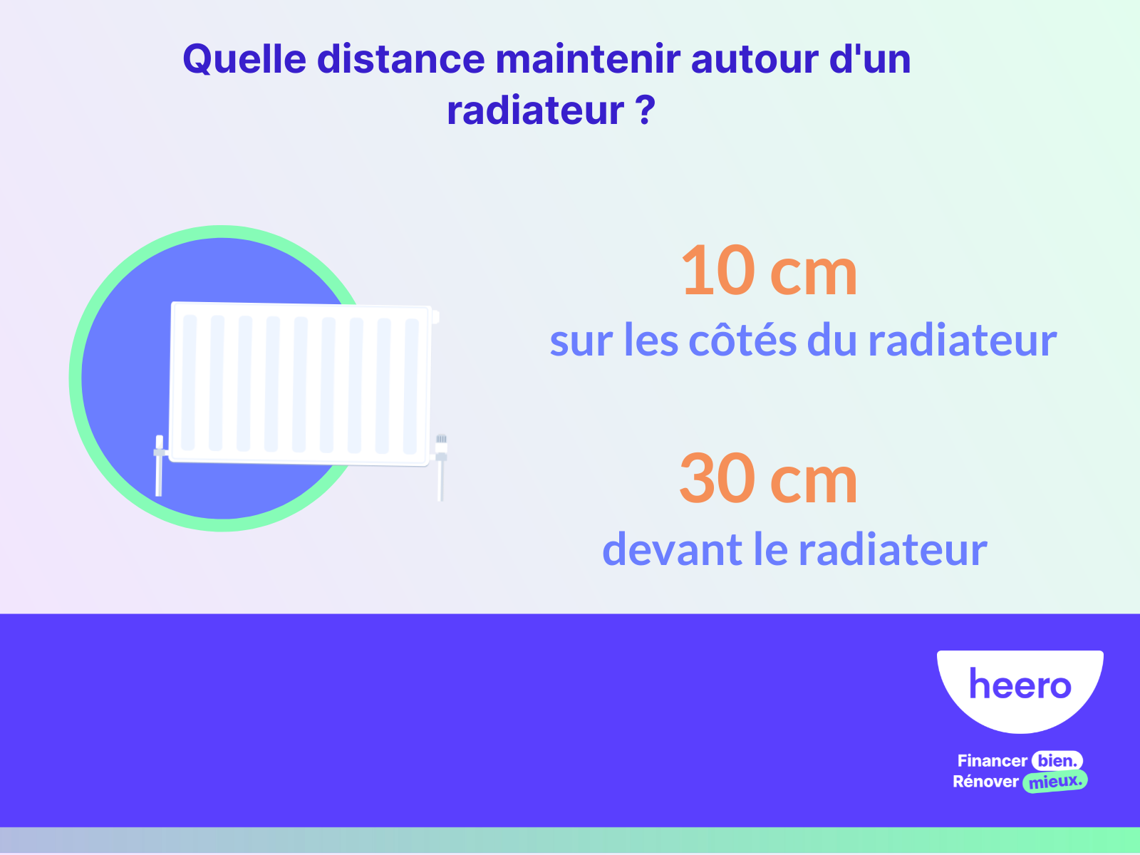 Radiateur 30 cm