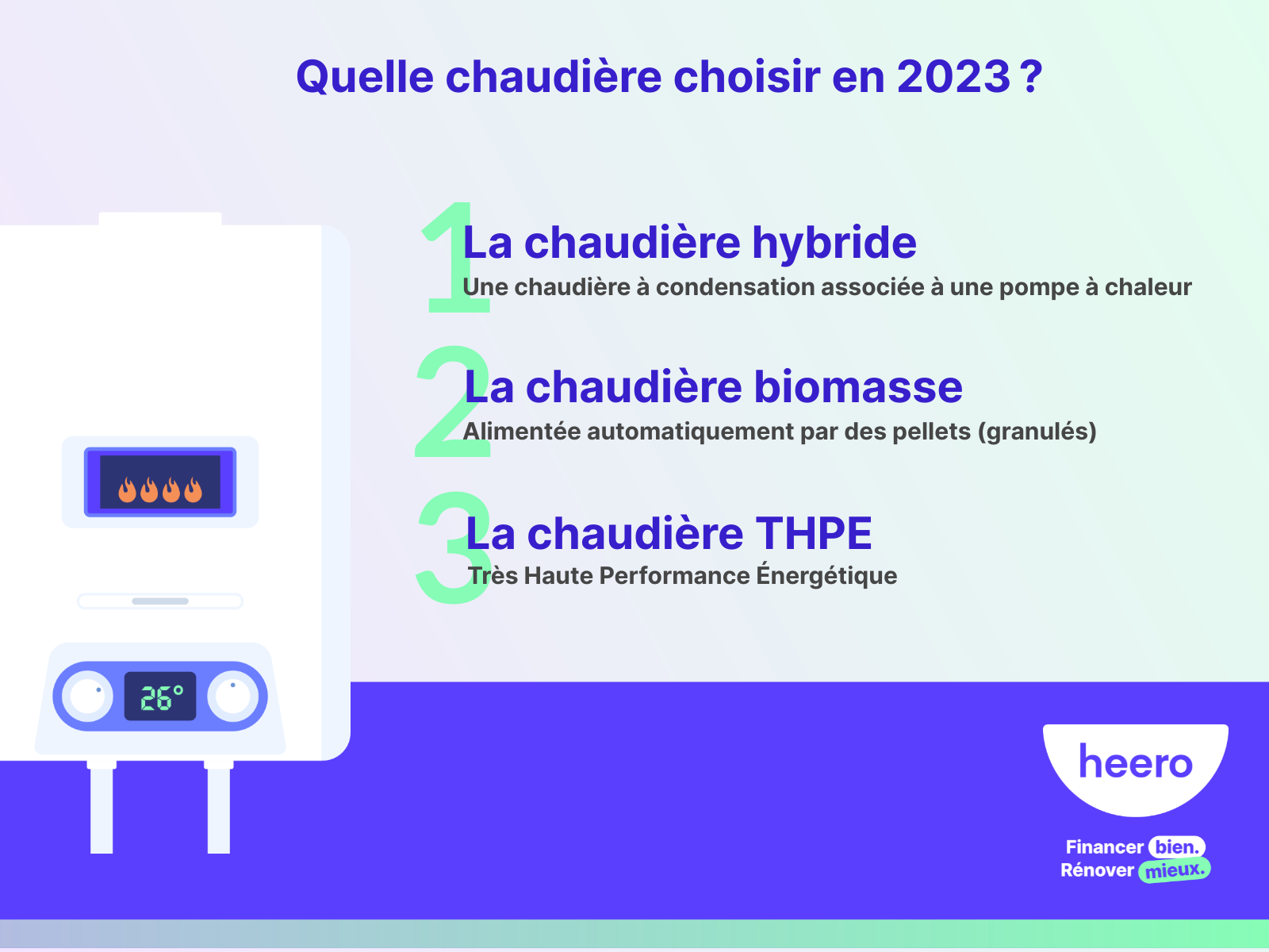 Chauffage électrique ou pellets : lequel choisir en 2024