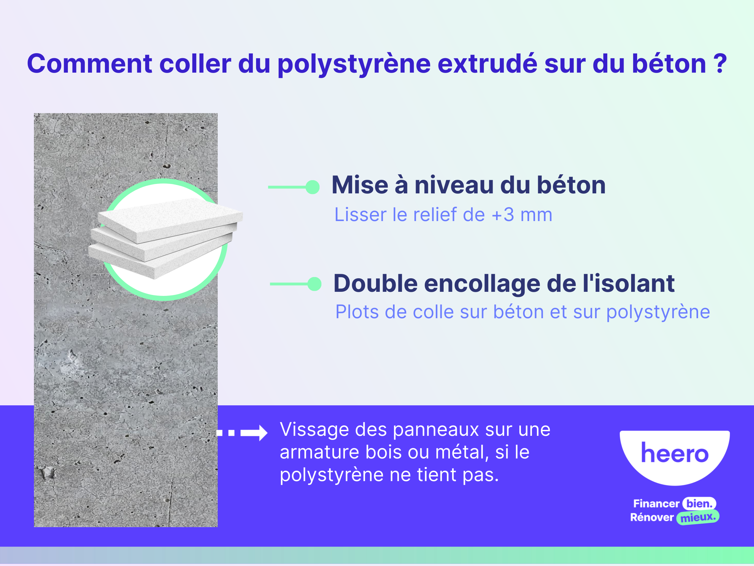 Colle pour polystyrène expansé ou extrudé intérieur