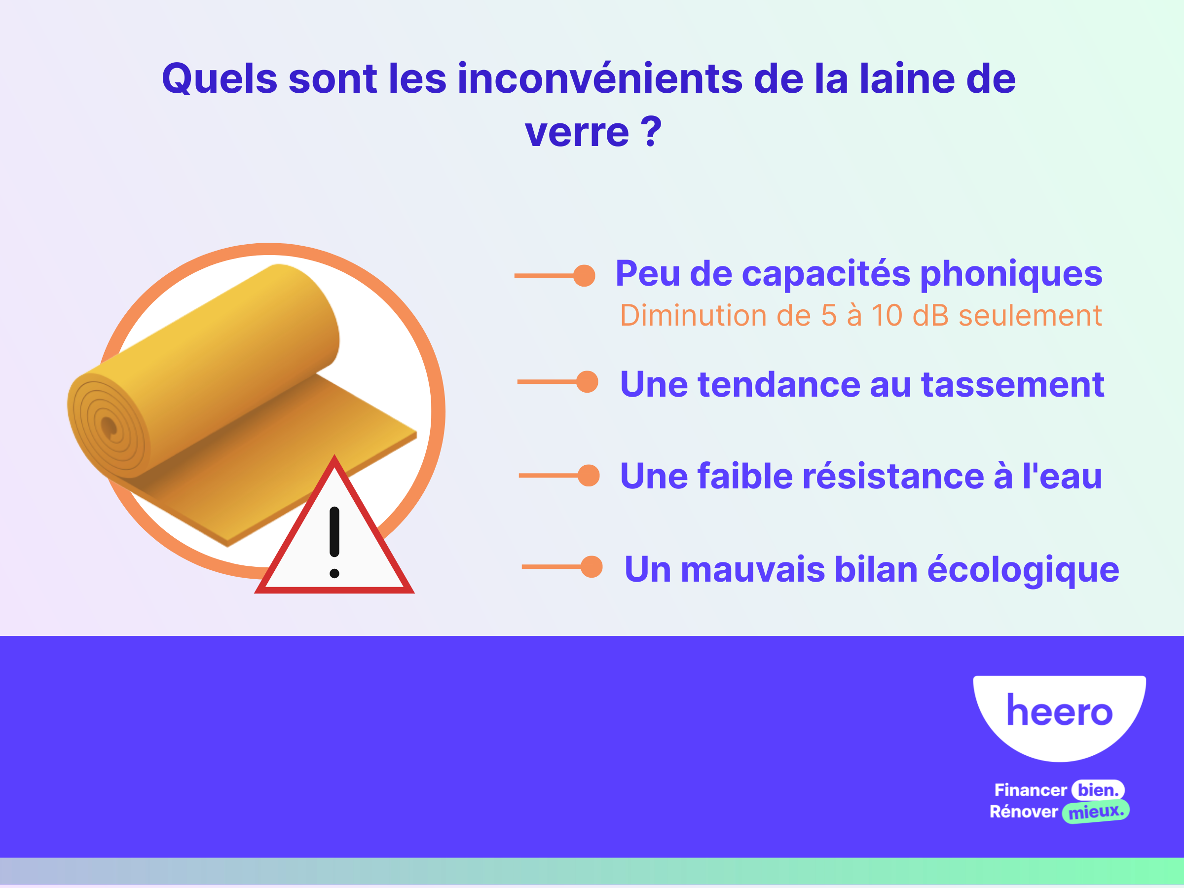 L'isolation combles laine de verre: Avantages et inconvénients