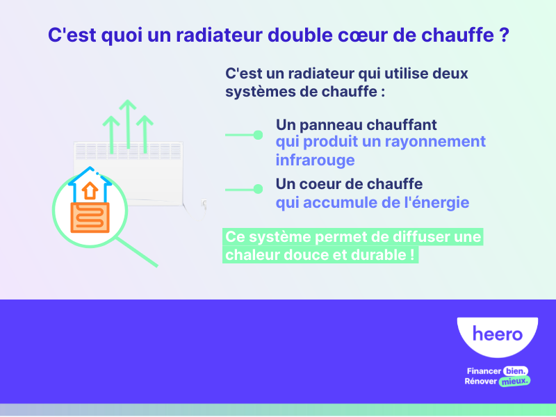 Radiateur double coeur de chauffe au meilleur prix