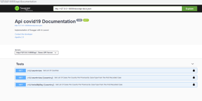 Comment documenter son API  laravel via OpenApi/Swagger?