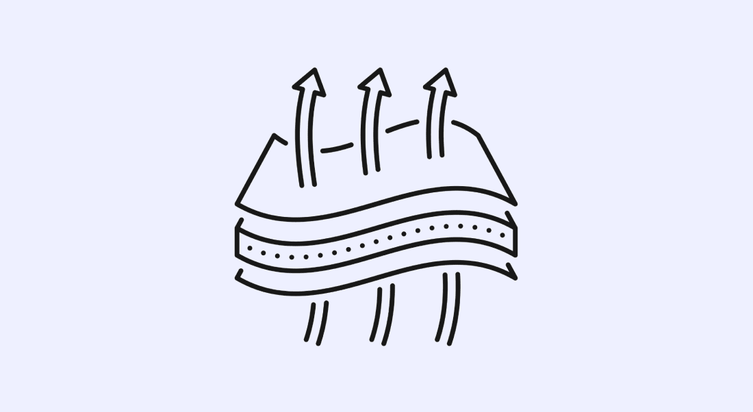Permeable membranes