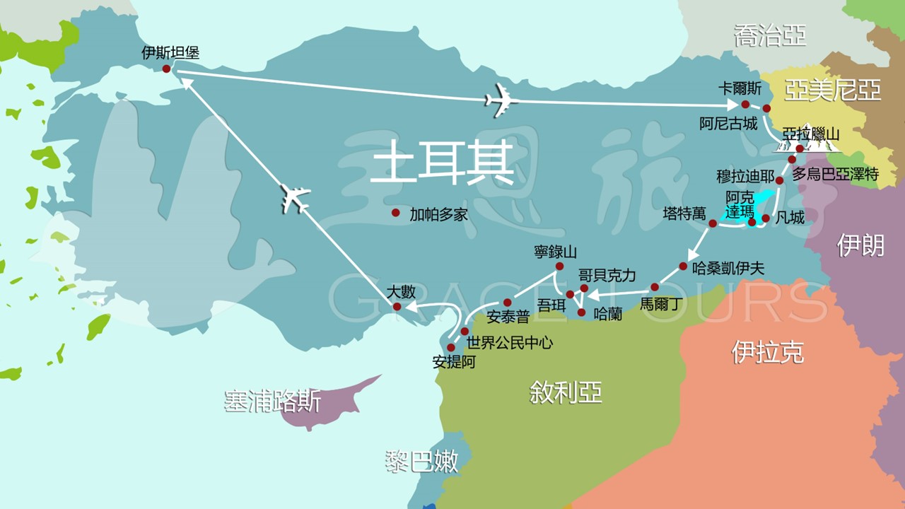 行程路線圖