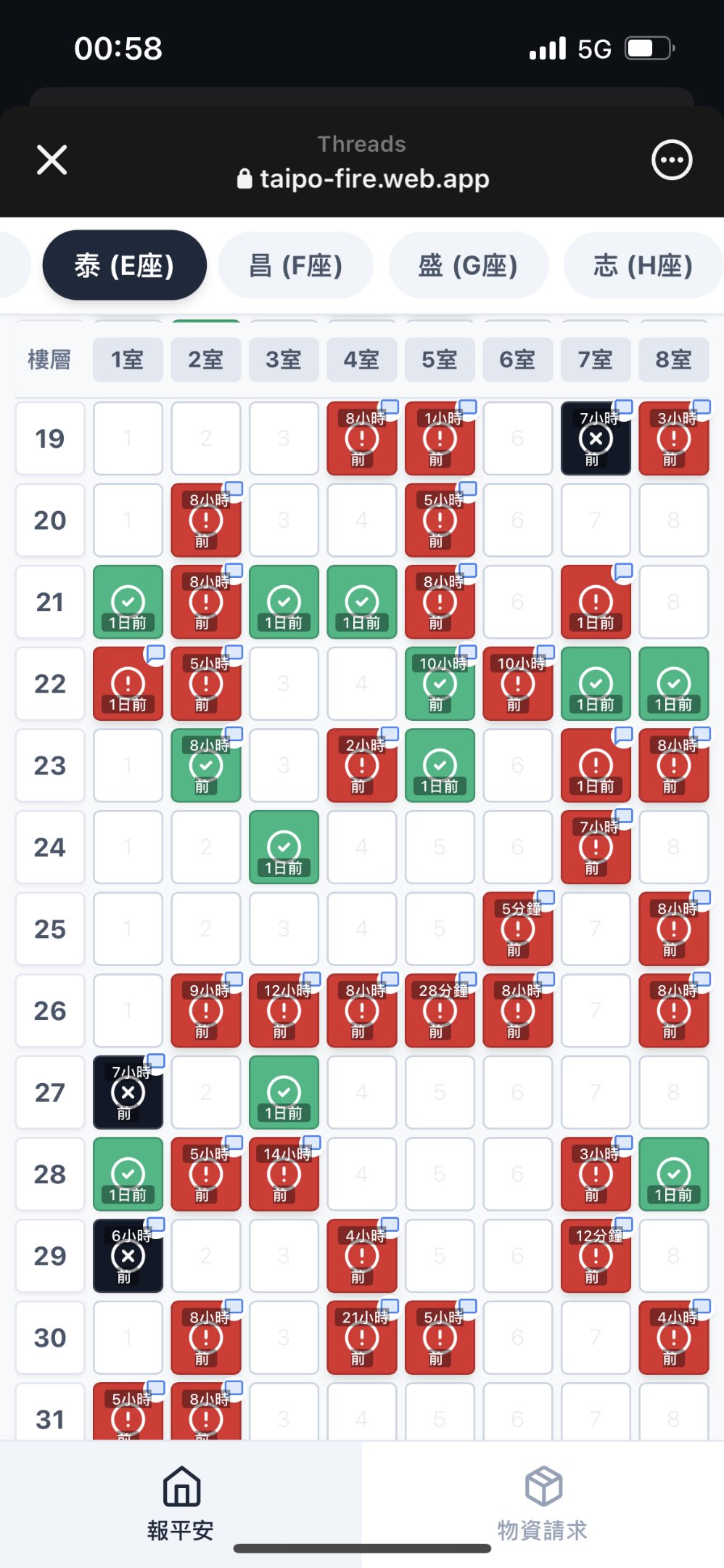 各棟住宅災民及其親友反應的住戶狀況。綠色代表平安,黑色代表已離世,紅色代表求救,橙色代表尋人,紫色代表複雜狀況。(taipo-fire.web.app)