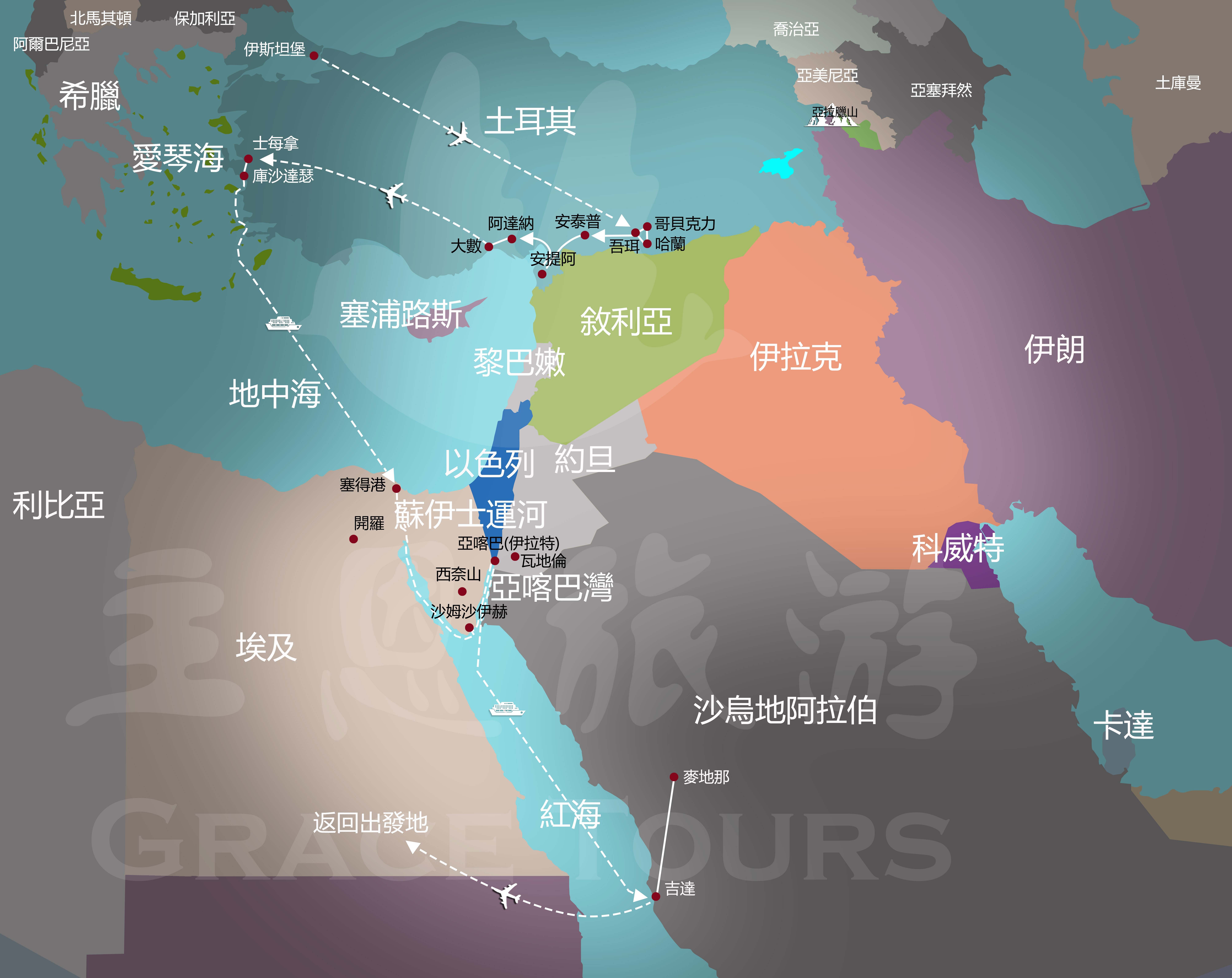 行程路線