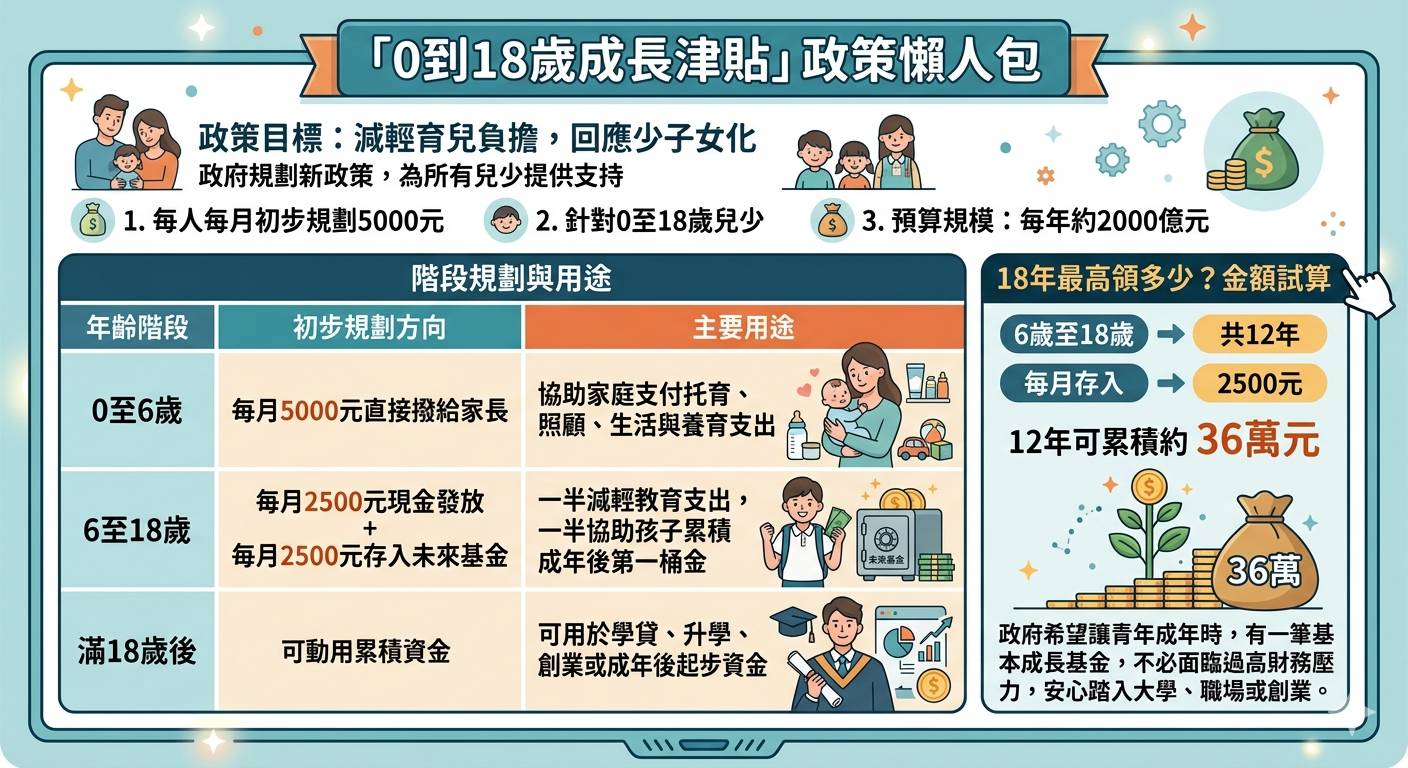 (AI製圖)