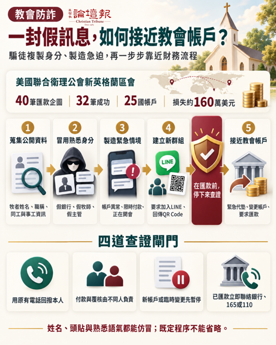 （AI設計示意圖）