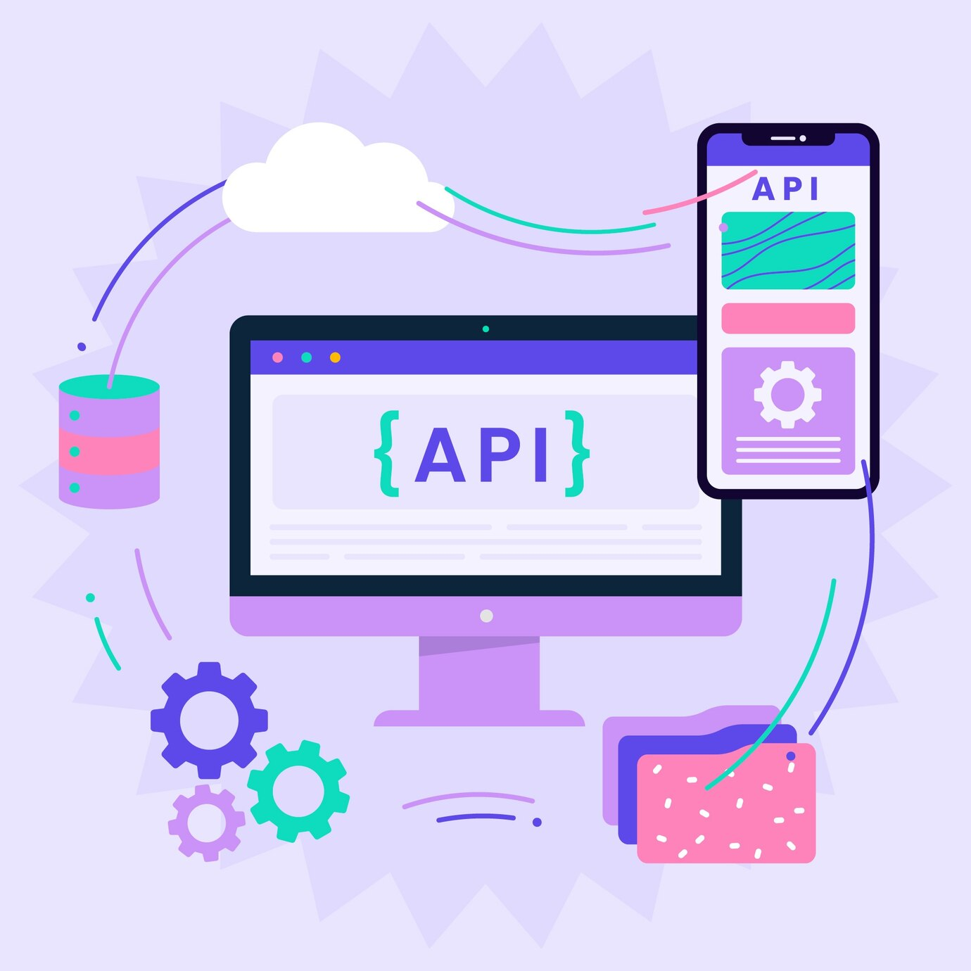 API Development
