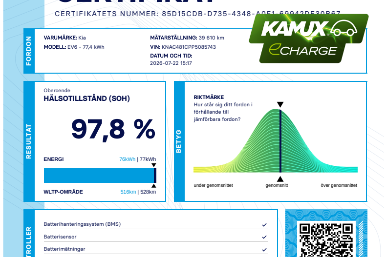 Kia EV6 77.4 kWh AWD GT-Line 325hk 2023, bild 2/22
