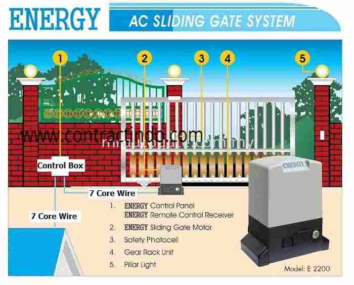 jual E-8 - Ex Malaysia - AC SLIDING OIL BATH ( Model E-2300L )