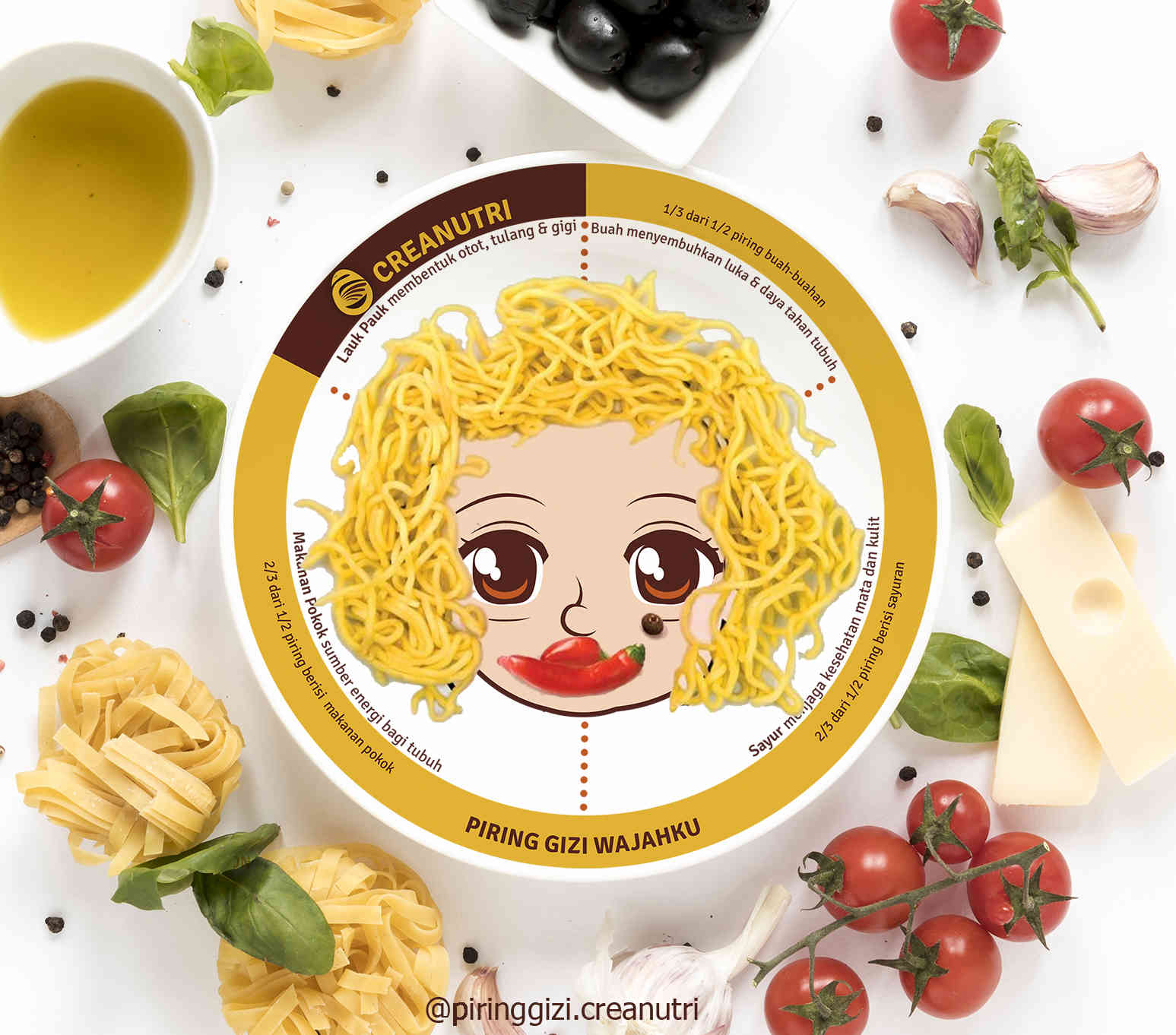 Anak Mie